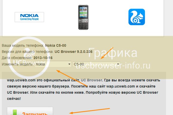 Кракен даркнет 2krnmarket