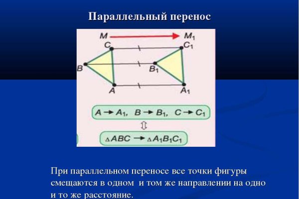 Kraken пользователь не найден при входе